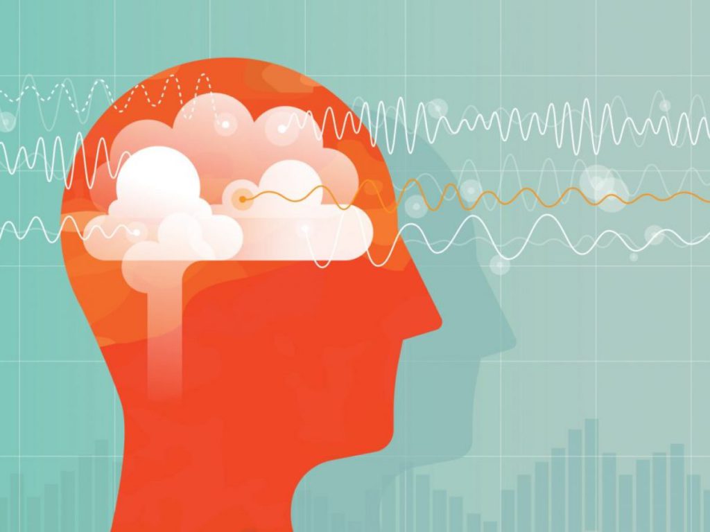 psychometric test