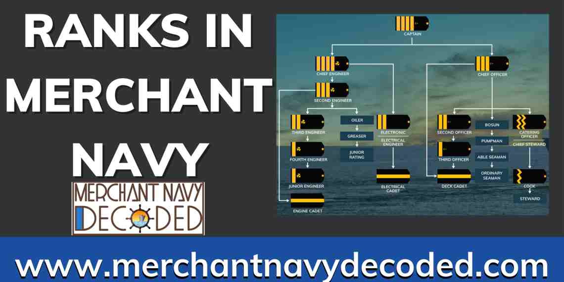How to become an Oiler in Merchant Navy - Merchant Navy Decoded