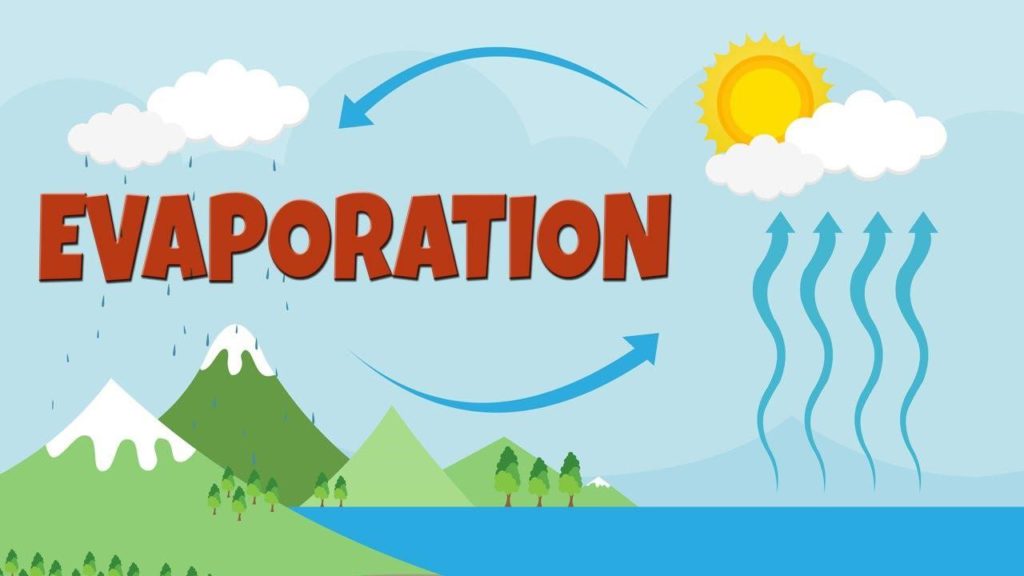 Fig: evaporation of seawater.What is Evaporation and boiling?