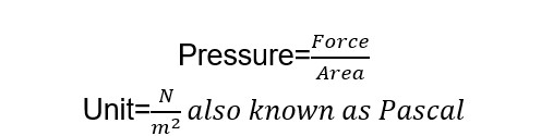 What is Pressure and its types?