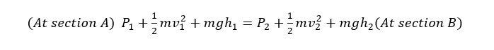 What is Bernoulli's theorem and conservation of energy?