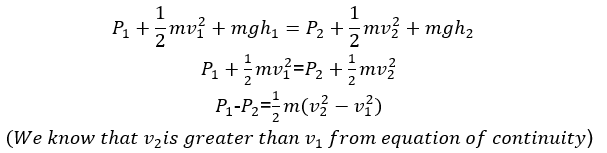 equation of comtinuity
