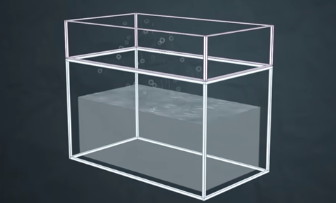 evaporation and condensation happening at a same time in a closed container