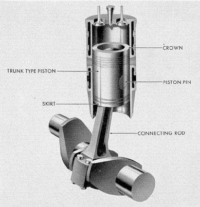 Trunk type engine