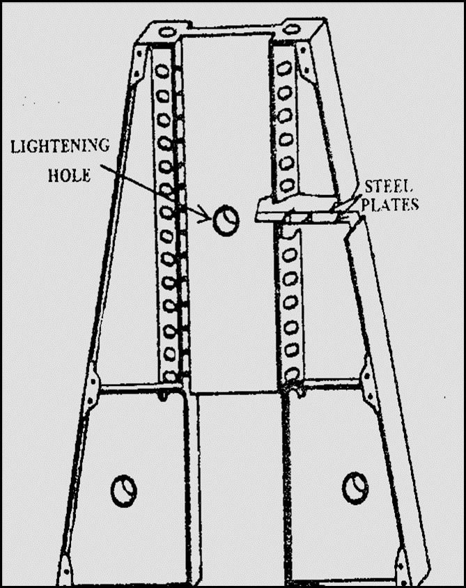 A frame of two stroke marine engine