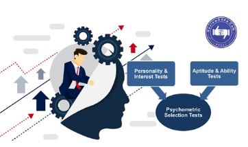  psychometric test 2023 
