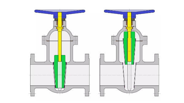 gate valve