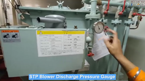 Pressure gauge