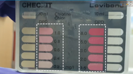 sewage chlorine test