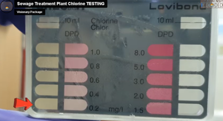 sewage chlorine test