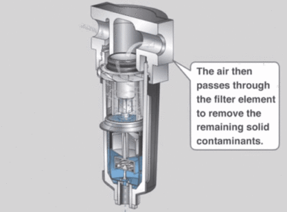 Control air filter