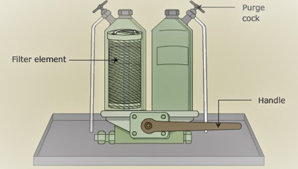 Duplex filter