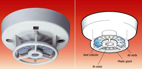 heat detectors fixes temp