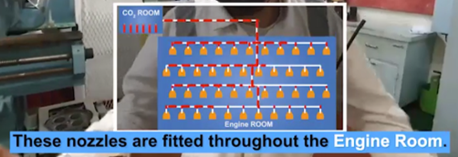 nozzles in engine room