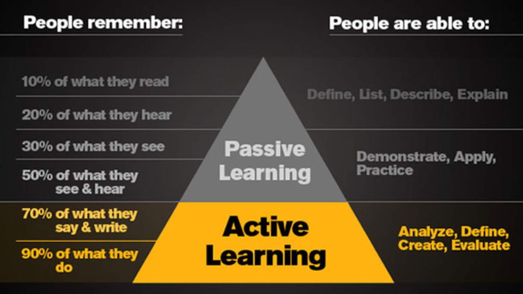 Active Learning 