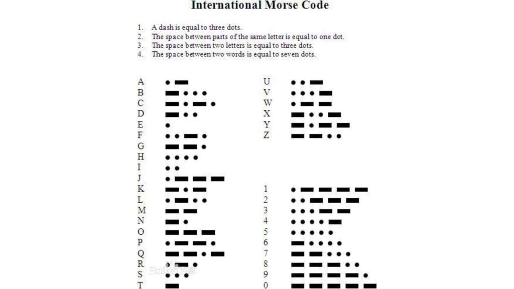 international Morse course 