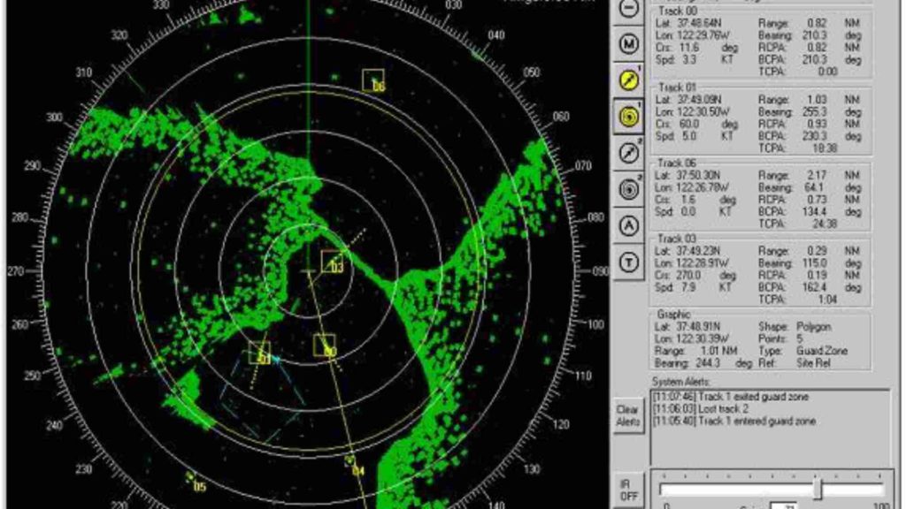  Radar and ARPA Integrated