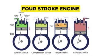 four stroke engine