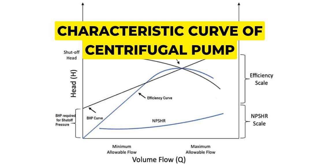 characteristic curve of centrifugal pump