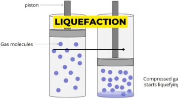 liquefaction