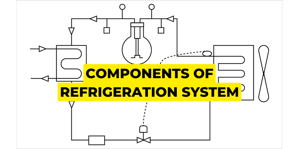 components of refrigeration system