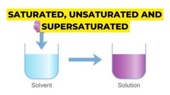 saturated unsaturated supersaturated solution