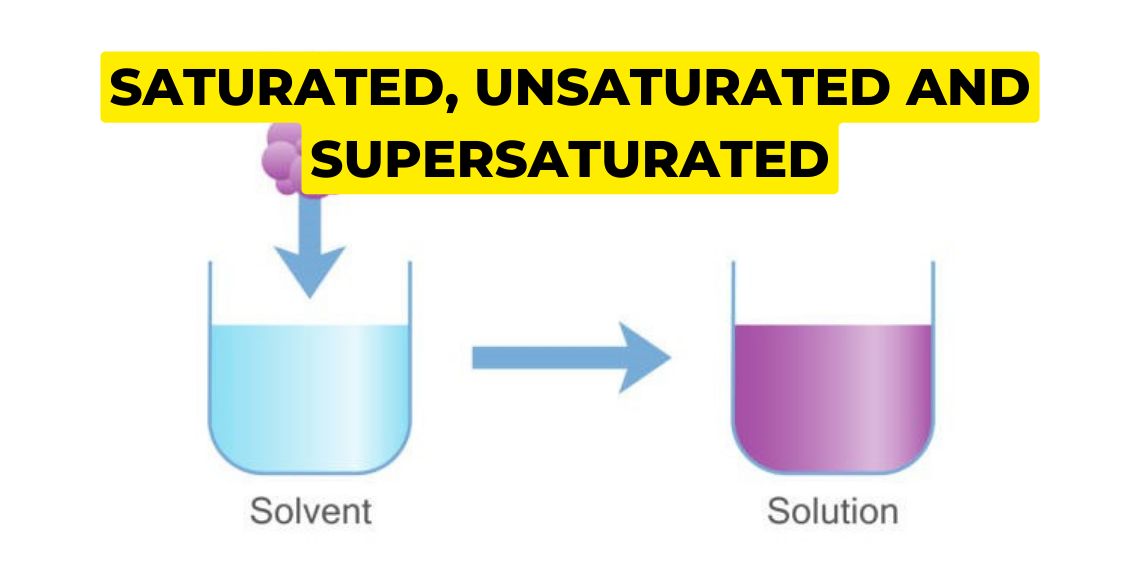 saturated unsaturated supersaturated solution