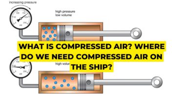 compressed air its used in ship