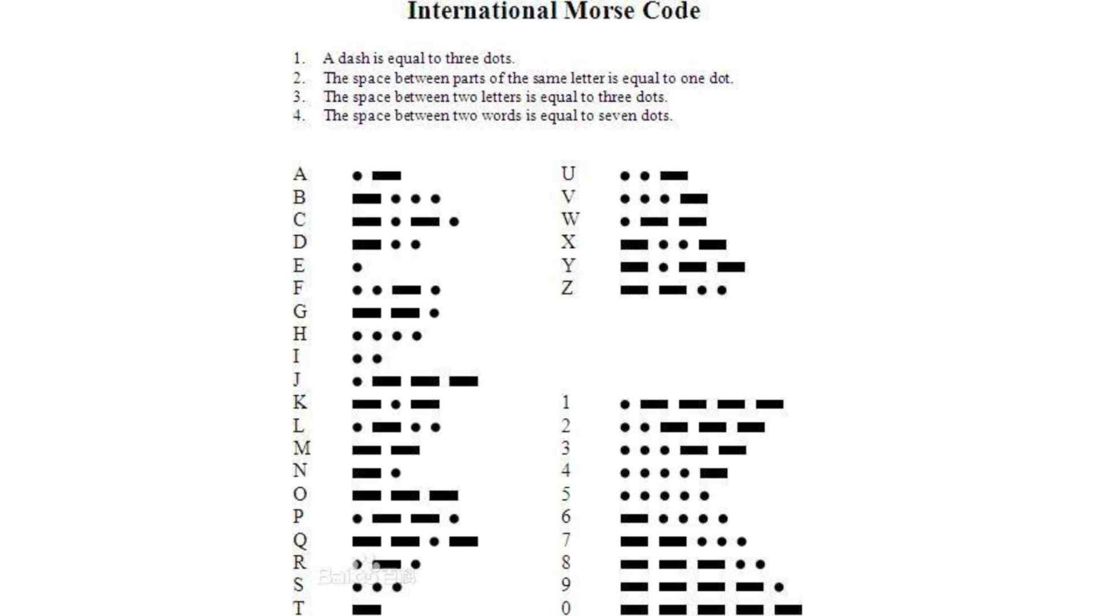 Second Mate Exam Eligibility Syllabus Second Mate Exam Eligibility Syllabus