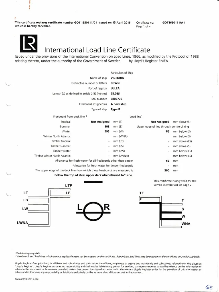 International load line certificate