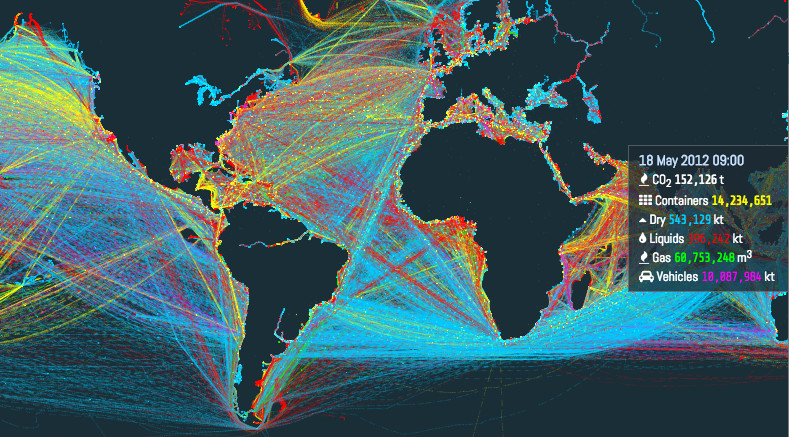 vessel routing