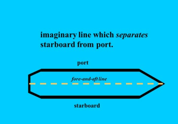 port and starboard  