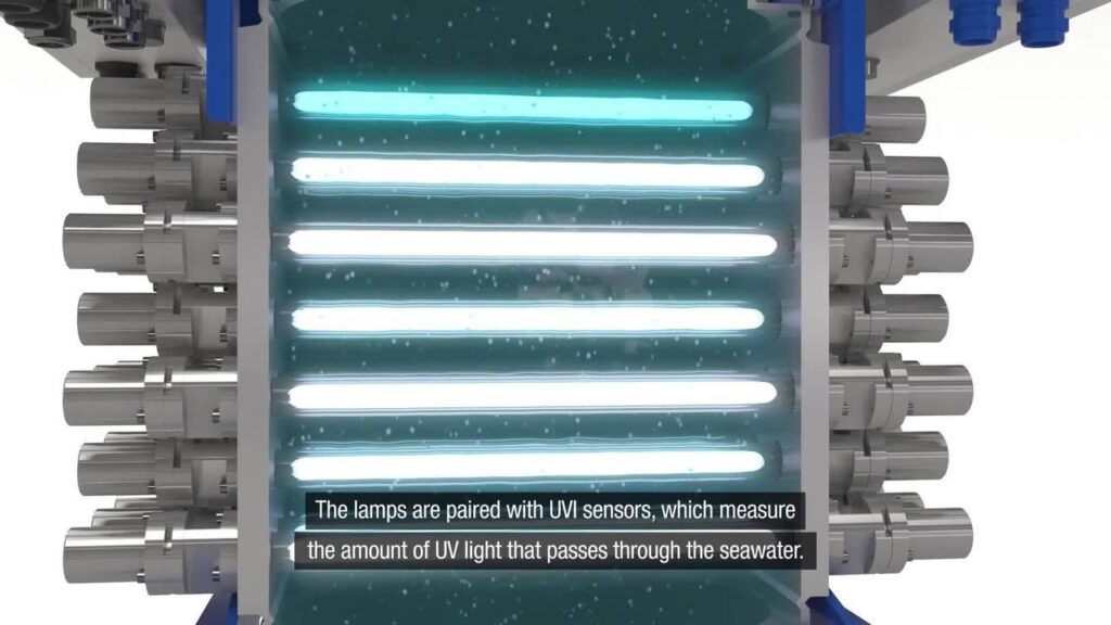 Ballast Water Treatment System & Functions of BWTS on Ship