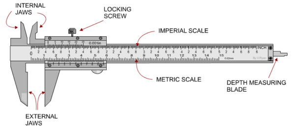 Top 6 Precision Measuring Tools Onboard Ship