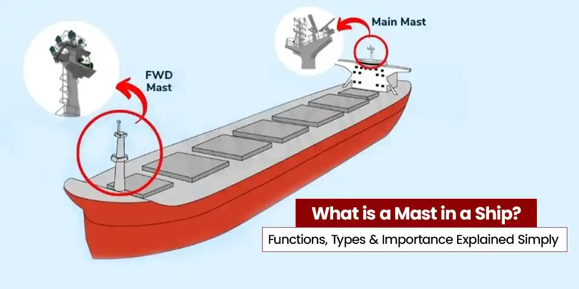 What Is a Mast in a Ship? Functions, Types & Importance Explained Simply