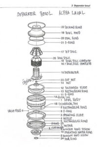 Alfa Laval Purifier Bowl