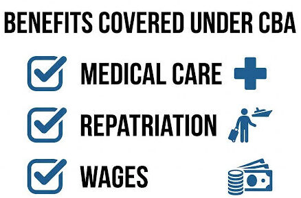 Benefits Covered Under CBA