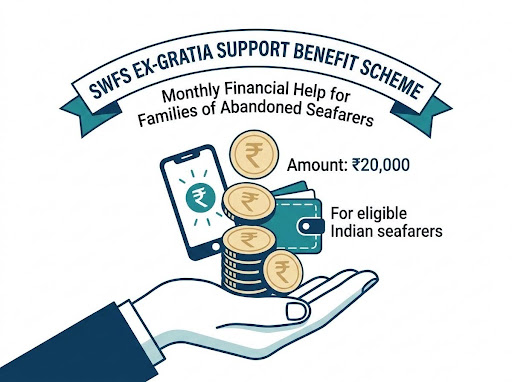 Ex-Gratia scheme