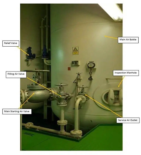 Main Air Receiver