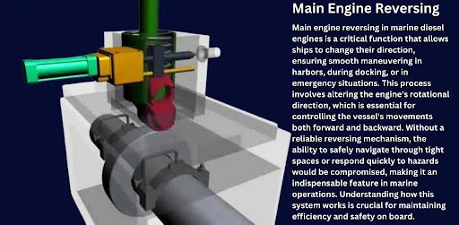 Main Engine Reversing