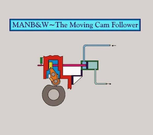 Main Engine Reversing