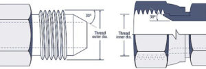 Pipe Thread
