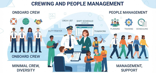 Crewing and People Management