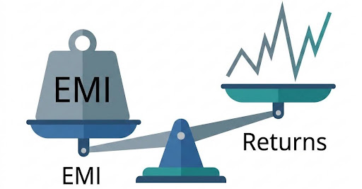 EMI Is Fixed but Investment Returns Are Not Fixed