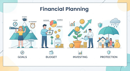 Financial Planning Before Moving Ashore
