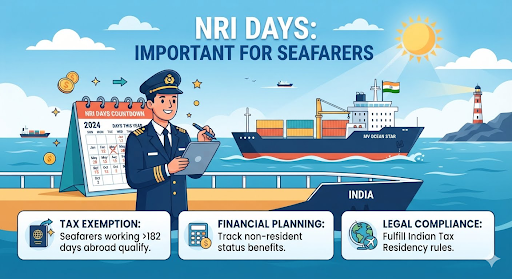 How to Calculate NRI Days for Seafarers