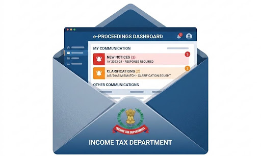 Income Tax Notice