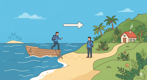 Moving Ashore