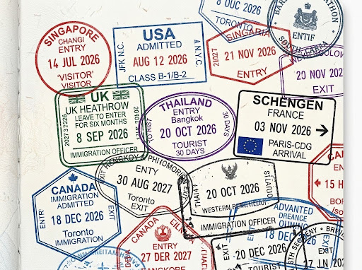 Passport Copy and Travel Stamps