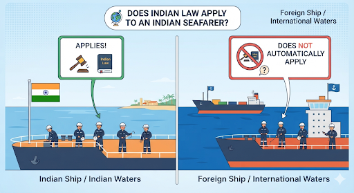Seafarer Goes Missing in International Waters, Which Law Applies